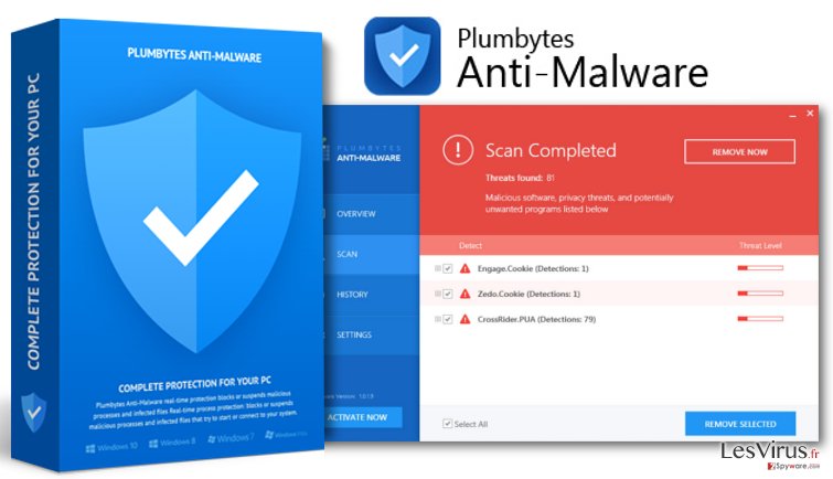 The best anti-malware software of 2017