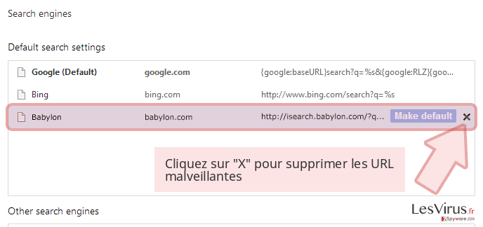 Cliquez sur 'X' pour supprimer les URL malveillantes Cliquez sur 'X' pour supprimer les URL malveillantes