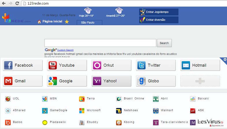 123rede.com instantané 123rede.com instantané