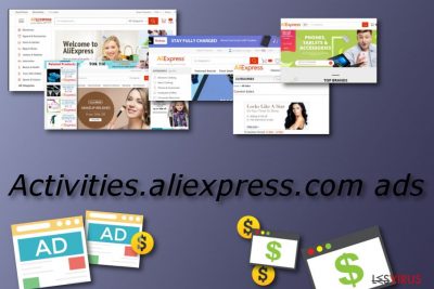 Activities.aliexpress.com ads