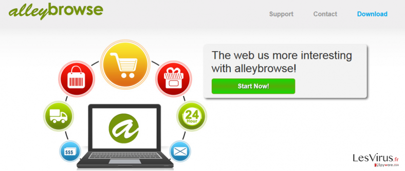 AlleyBrowse annonces et AlleyBrowse deals instantané AlleyBrowse annonces et AlleyBrowse deals instantané