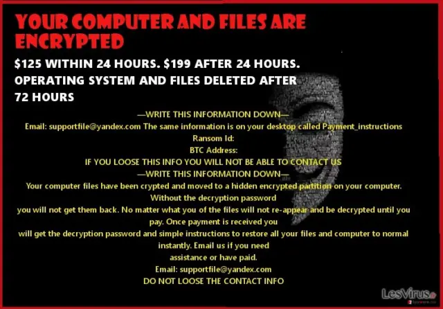 The image revealing Anonymous virus