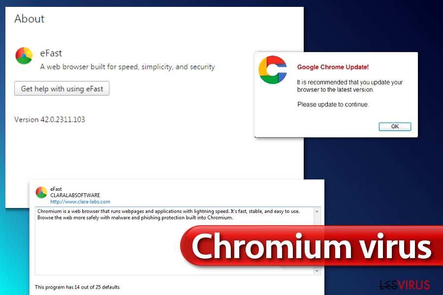 Le virus Chromium