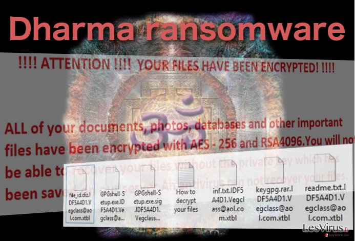 Le virus rançongiciel Dharma instantané