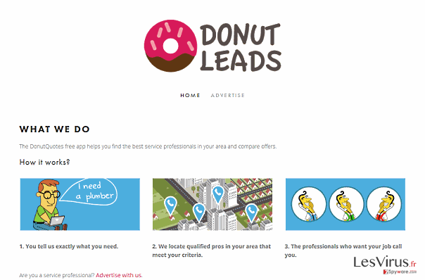 Annonces par DonutQuotes instantané Annonces par DonutQuotes instantané