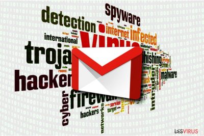 Le virus Gmail