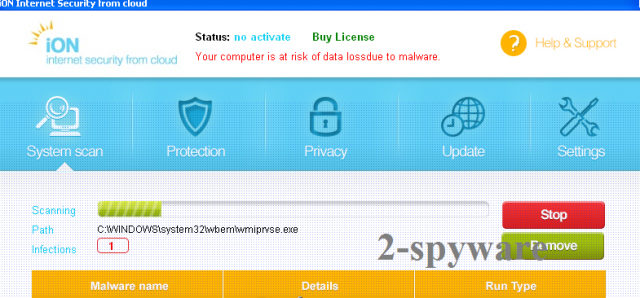 iON Internet Security instantané iON Internet Security instantané