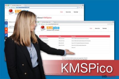 Le virus KMSPico