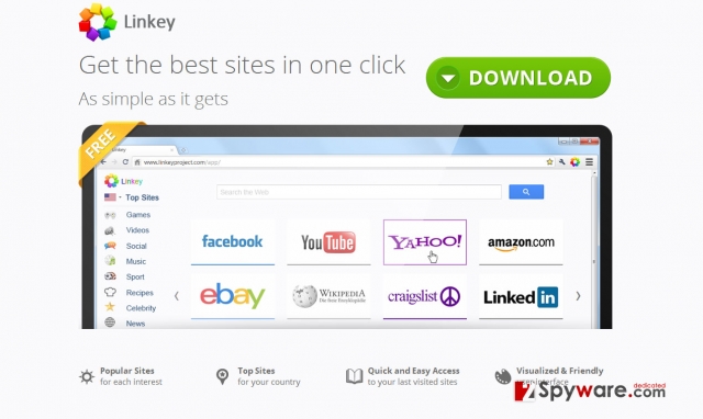 Linkey instantané Linkey instantané