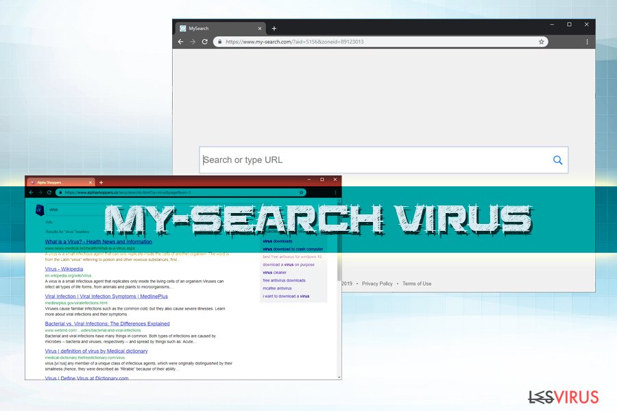 le malware Mysearch