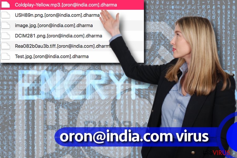 Le virus oron@india.com Le virus oron@india.com