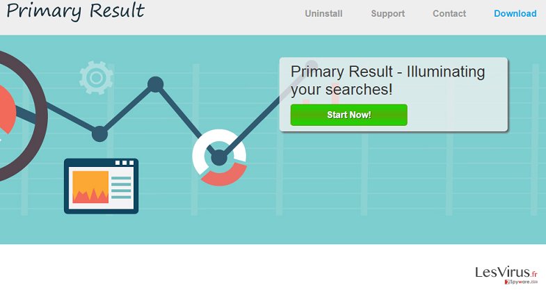 Annonces par Primary Result instantané Annonces par Primary Result instantané