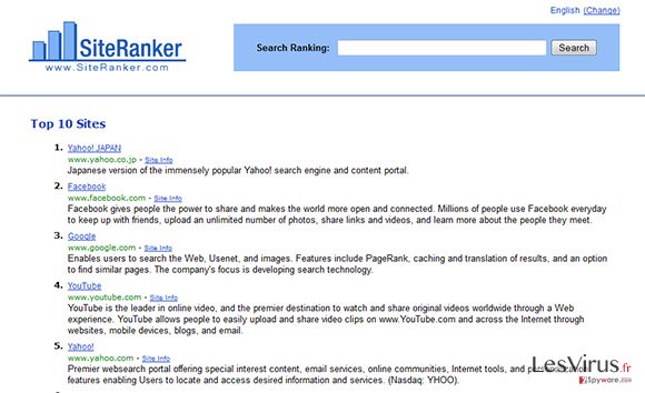 SiteRanker instantané SiteRanker instantané