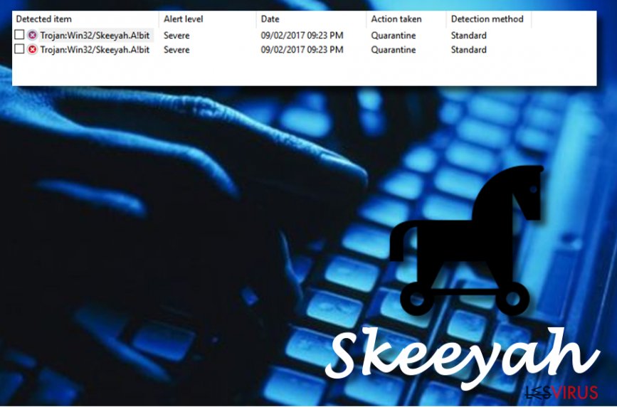 Retirer Skeeyah Mise A Jour Juil 2020 Guide De Suppression